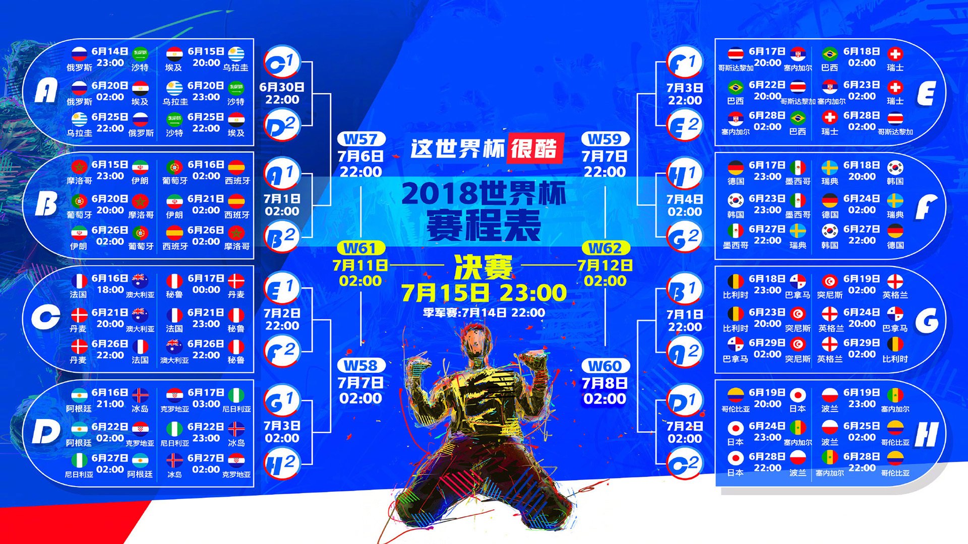 奇迹之夜,坎塞洛闪耀逆转,挪威大破秘鲁改写世界杯格局